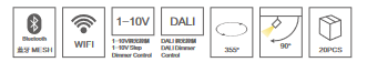 Specifications for track light