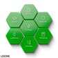 Loxone Smart Home Automation